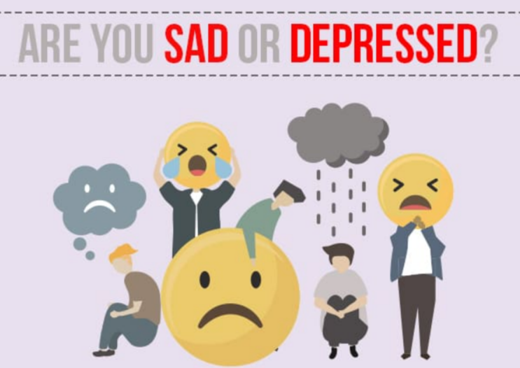 perbedaan sedih dan depresi